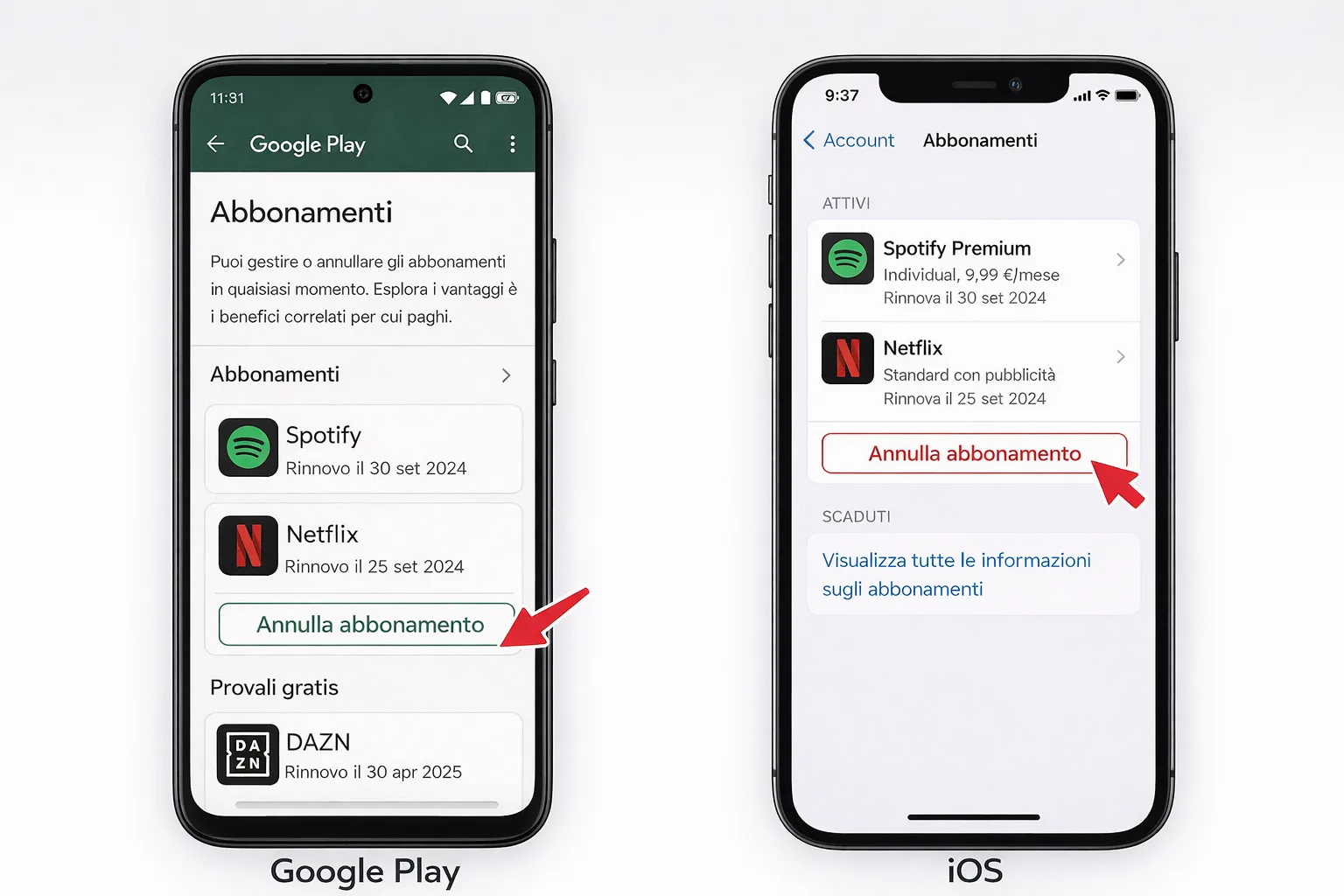 Come disattivare il rinnovo automatico su smartphone Android e iOS