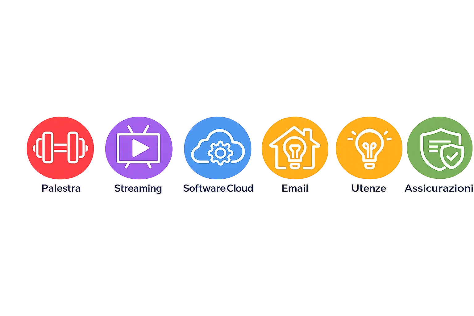 Icone colorate che raffigurano palestra, streaming, software, utenze domestiche e assicurazioni