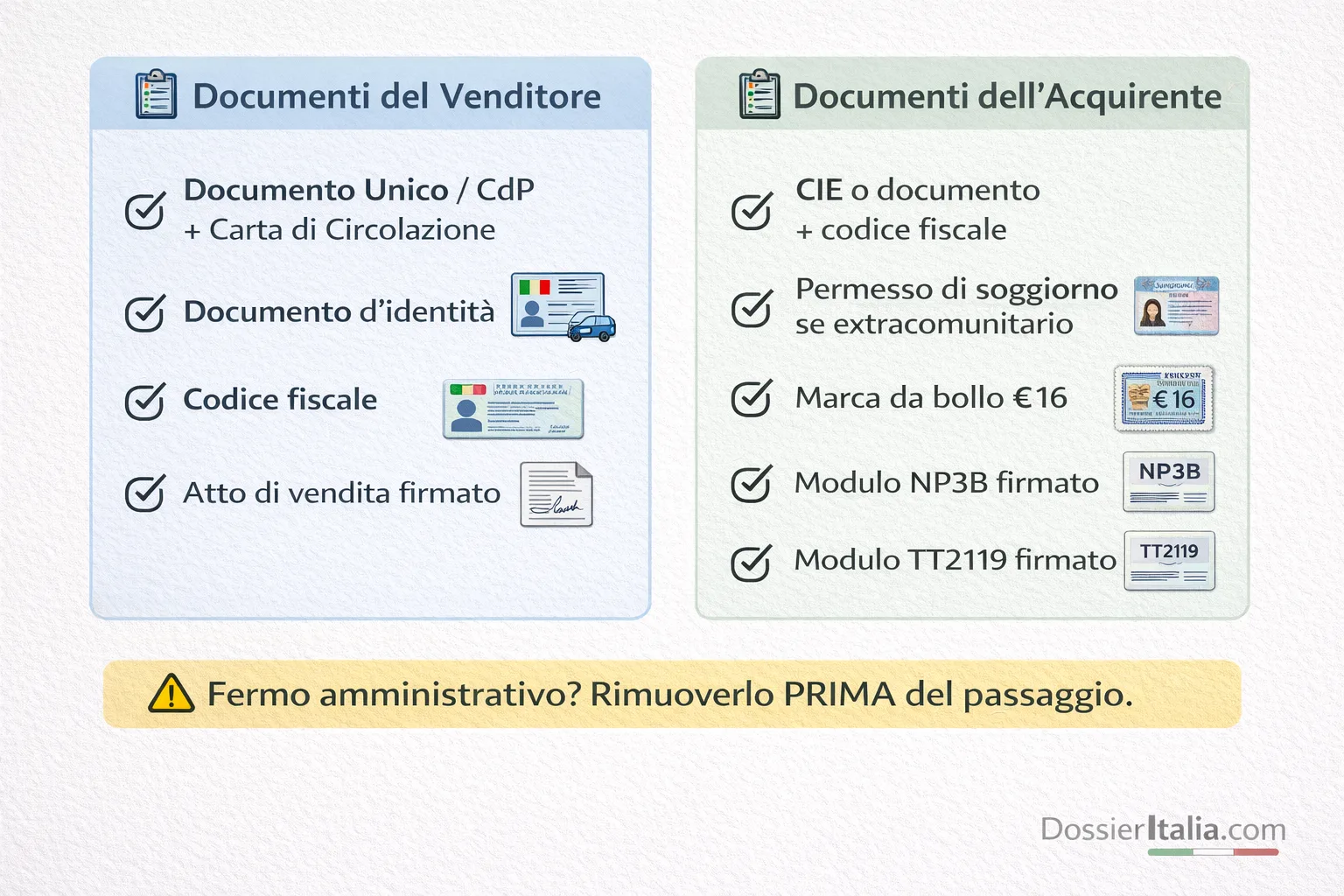 Checklist documenti necessari per il passaggio di proprietà auto: venditore e acquirente