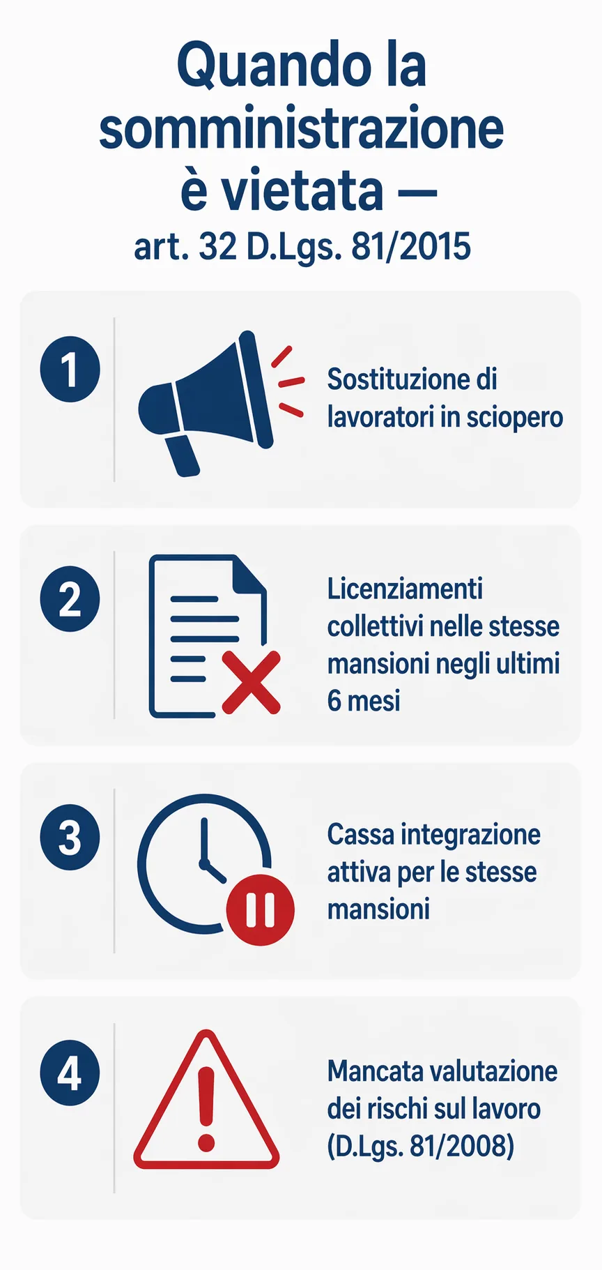 infografica divieti contratto somministrazione articolo 32