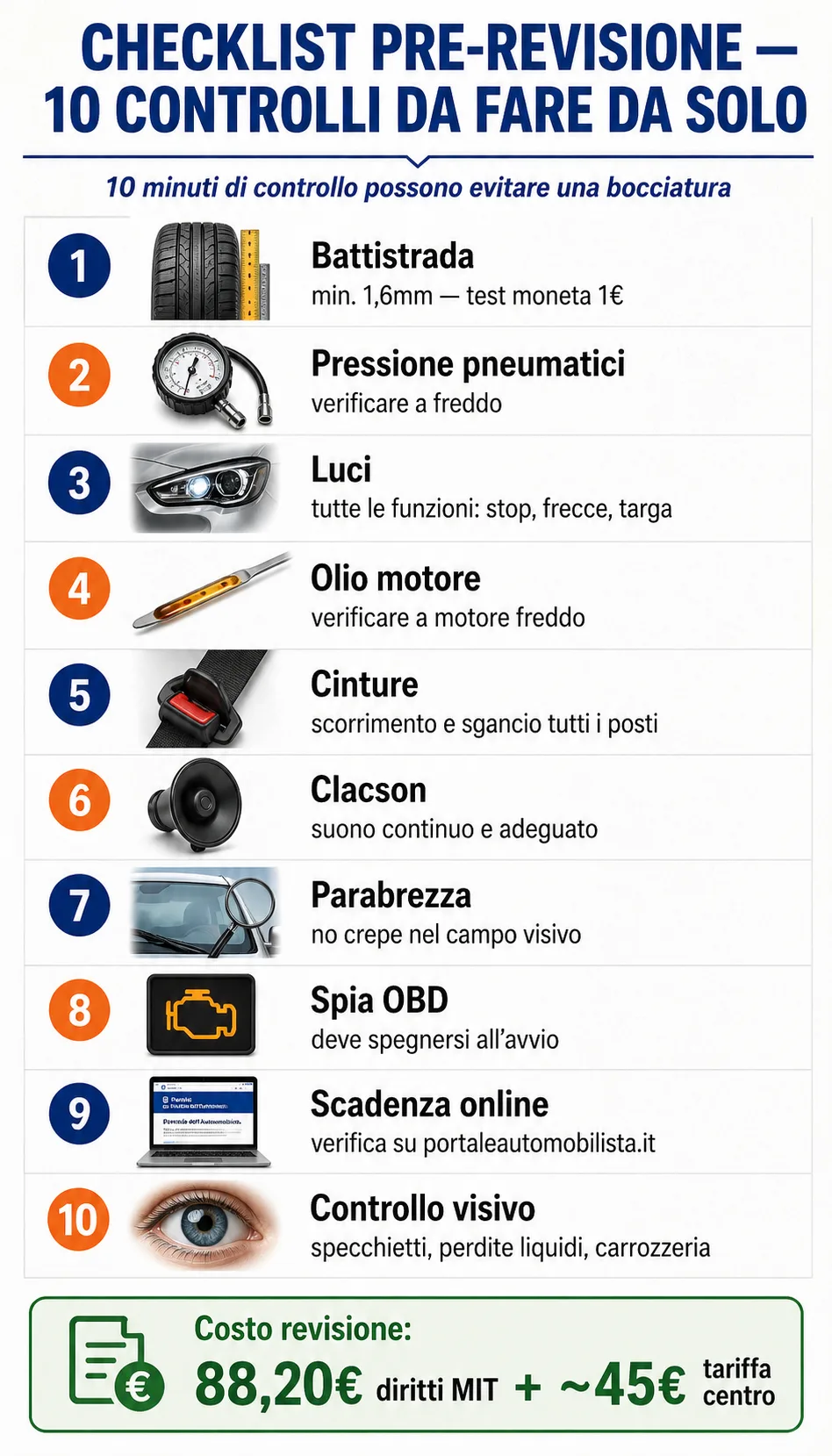 Checklist controlli pre-revisione auto: pneumatici, luci, olio, cinture, clacson, vetri