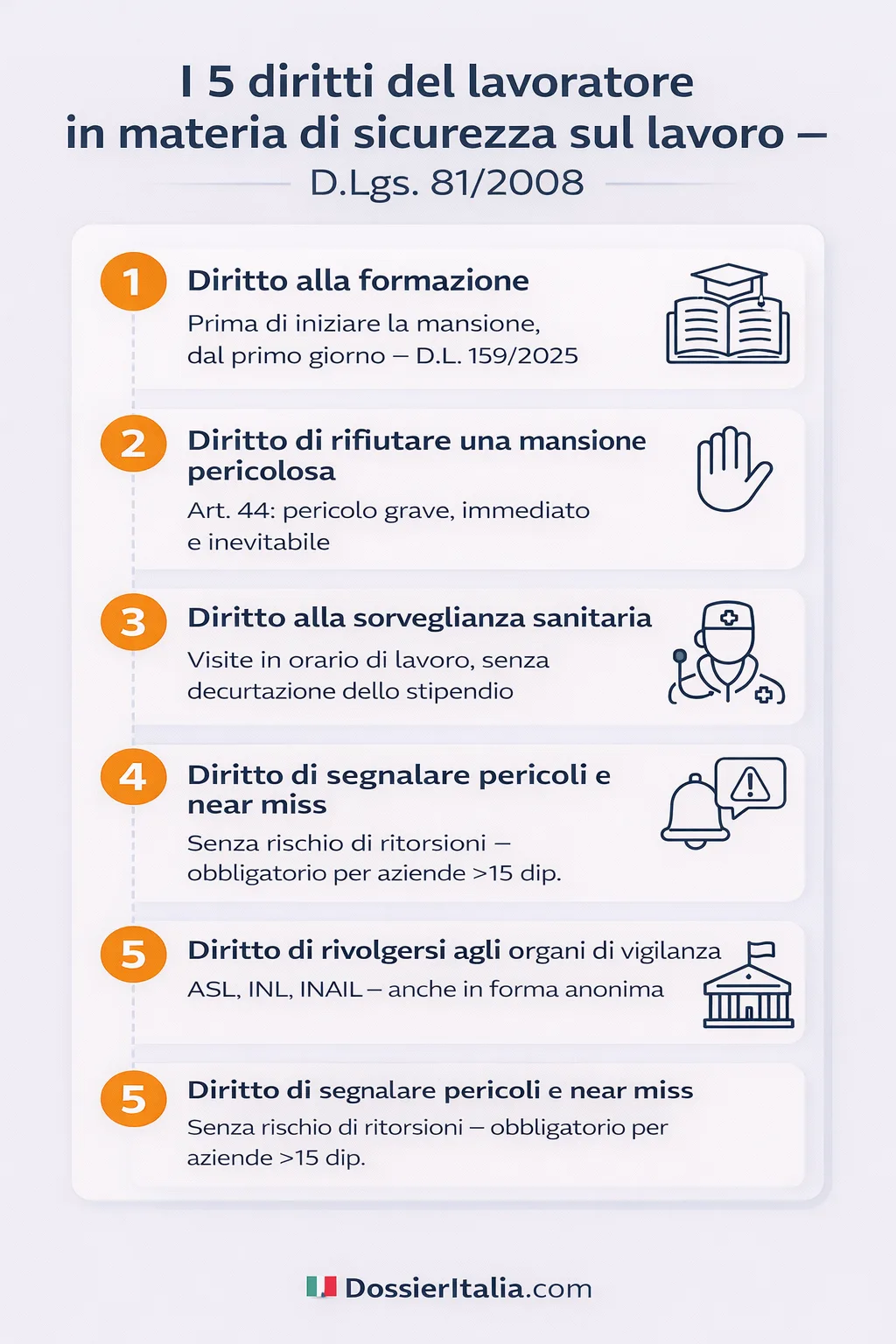 infografica diritti lavoratori sicurezza sul lavoro Italia