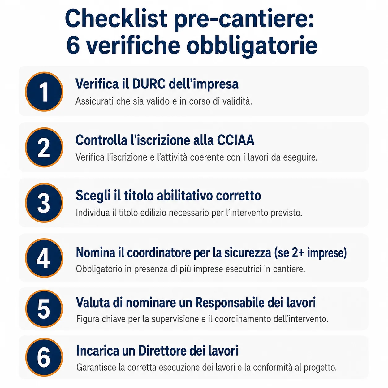 Checklist pre-cantiere per il committente: sei passi per tutelarsi prima dell'inizio dei lavori edili — DURC, CCIAA, titolo abilitativo, coordinatore sicurezza, responsabile dei lavori, direttore dei lavori